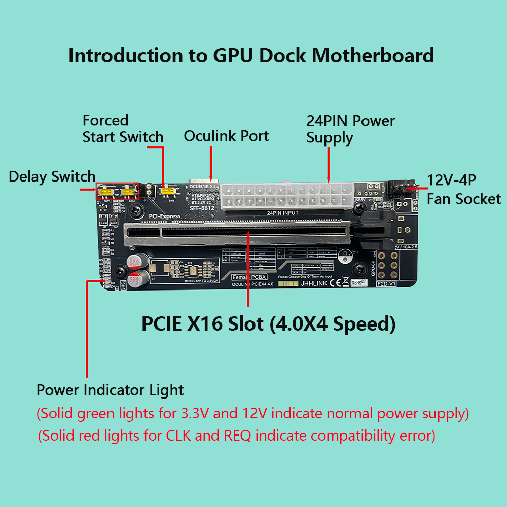 Dock card đồ họa rời Oculink e - đánh giá và giá External Gpu Dock Pcie 4.0 Oculink