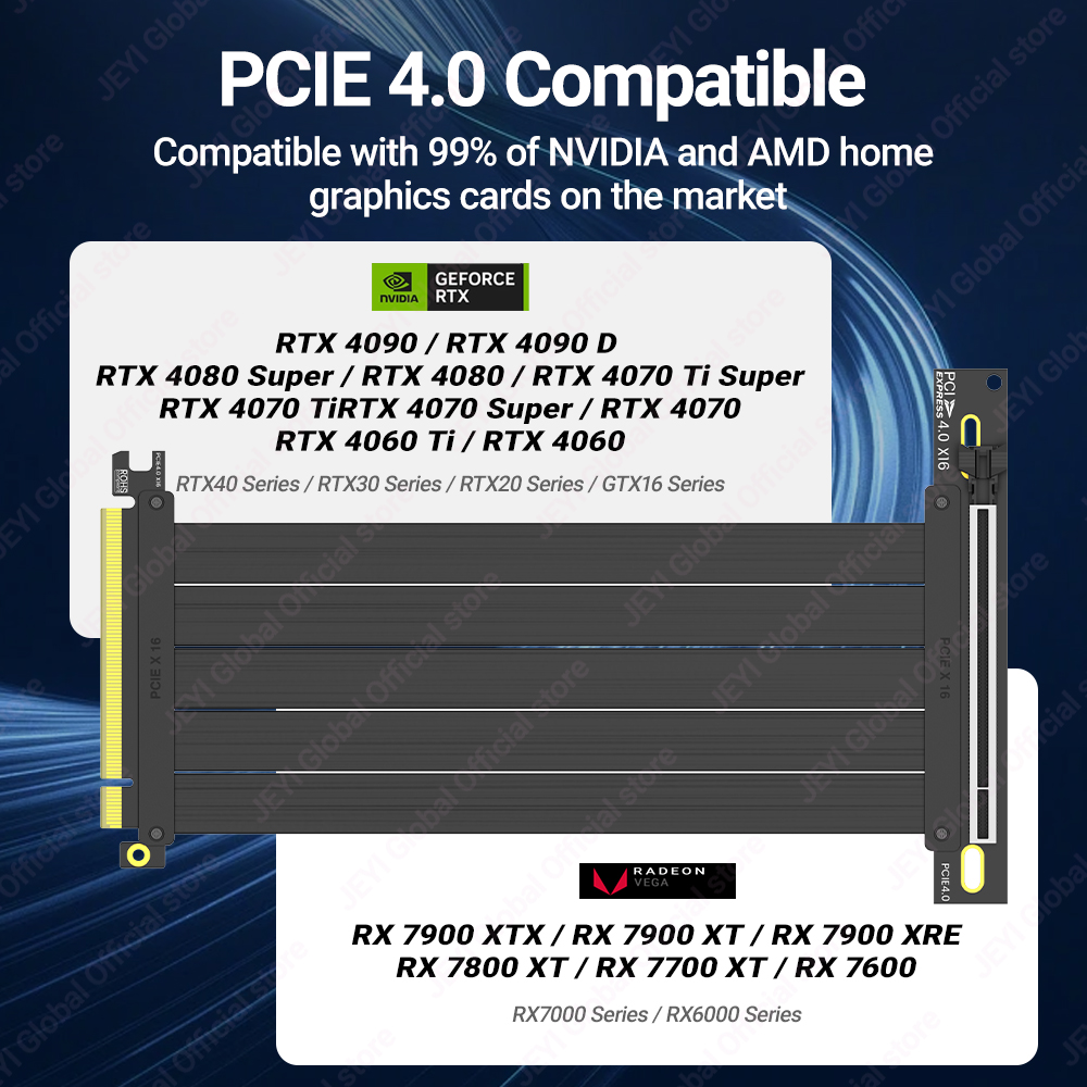 Cáp nối dài PCIe 4.0 JEYI, góc - đánh giá và giá Pcie 4.0 X16 Riser Cable 90 Degree