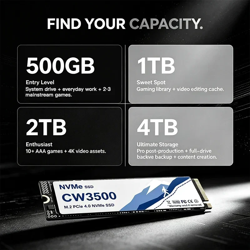 CW3500 NVMe SSD 7300MB/s PCIe  - đánh giá và giá M.2 Nvme 4Tb Pcie 4.0 Ssd