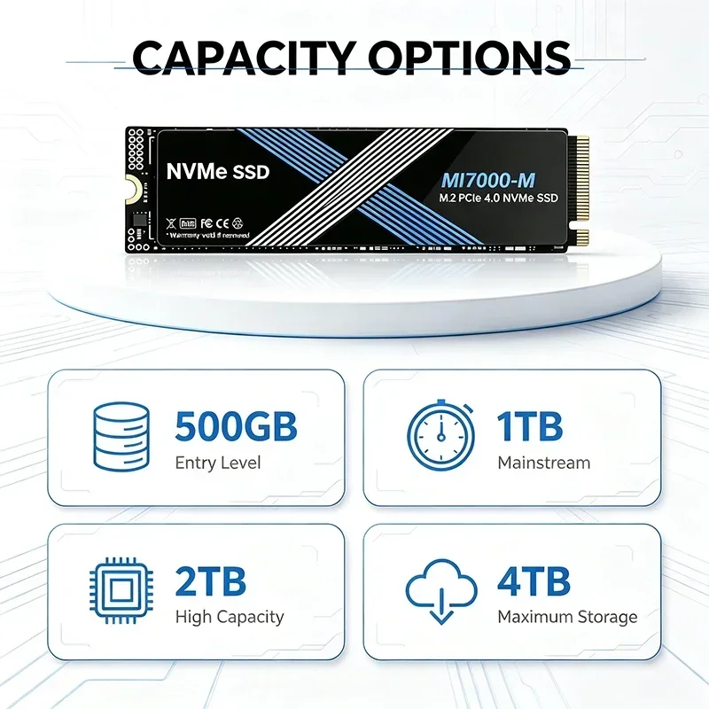 PCIe 4.0 MI7000-M NVMe M.2 SSD - đánh giá và giá M.2 Nvme 4Tb Pcie 4.0 Ssd