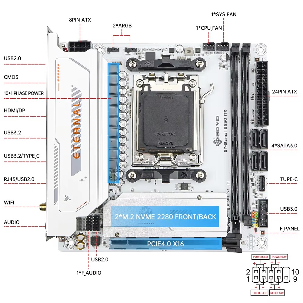 SY- B650ITX WIFI6  AMD Mini Mo - đánh giá và giá B650 Itx Motherboard Wifi