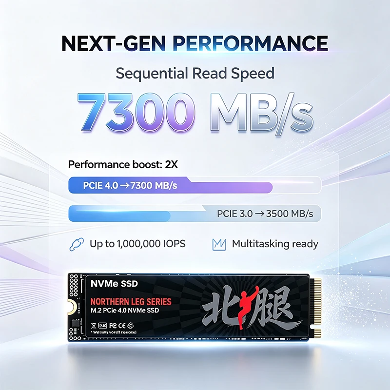 PCIe 4.0 M.2 2280 NORTHERN LEG - đánh giá và giá M.2 Nvme 4Tb Pcie 4.0 Ssd